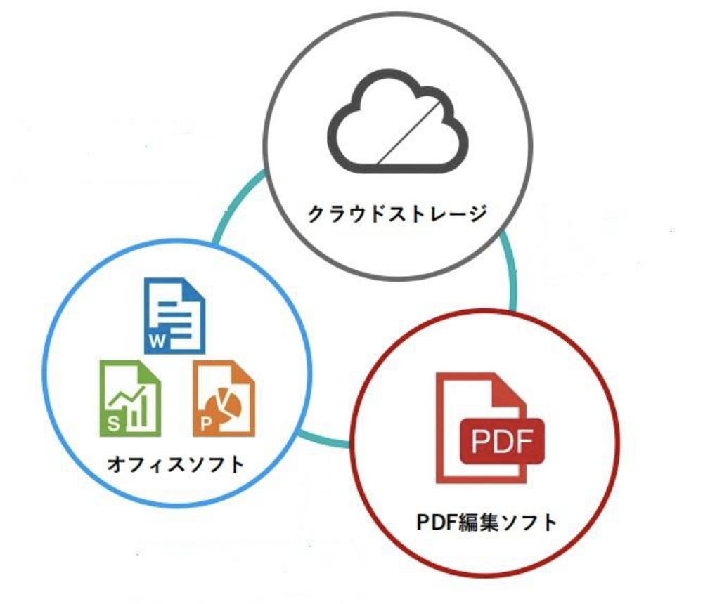 WPS Cloud Pro TOP - WPS Cloud Pro