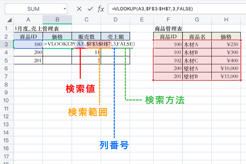 VOOKUP関数の計算式
